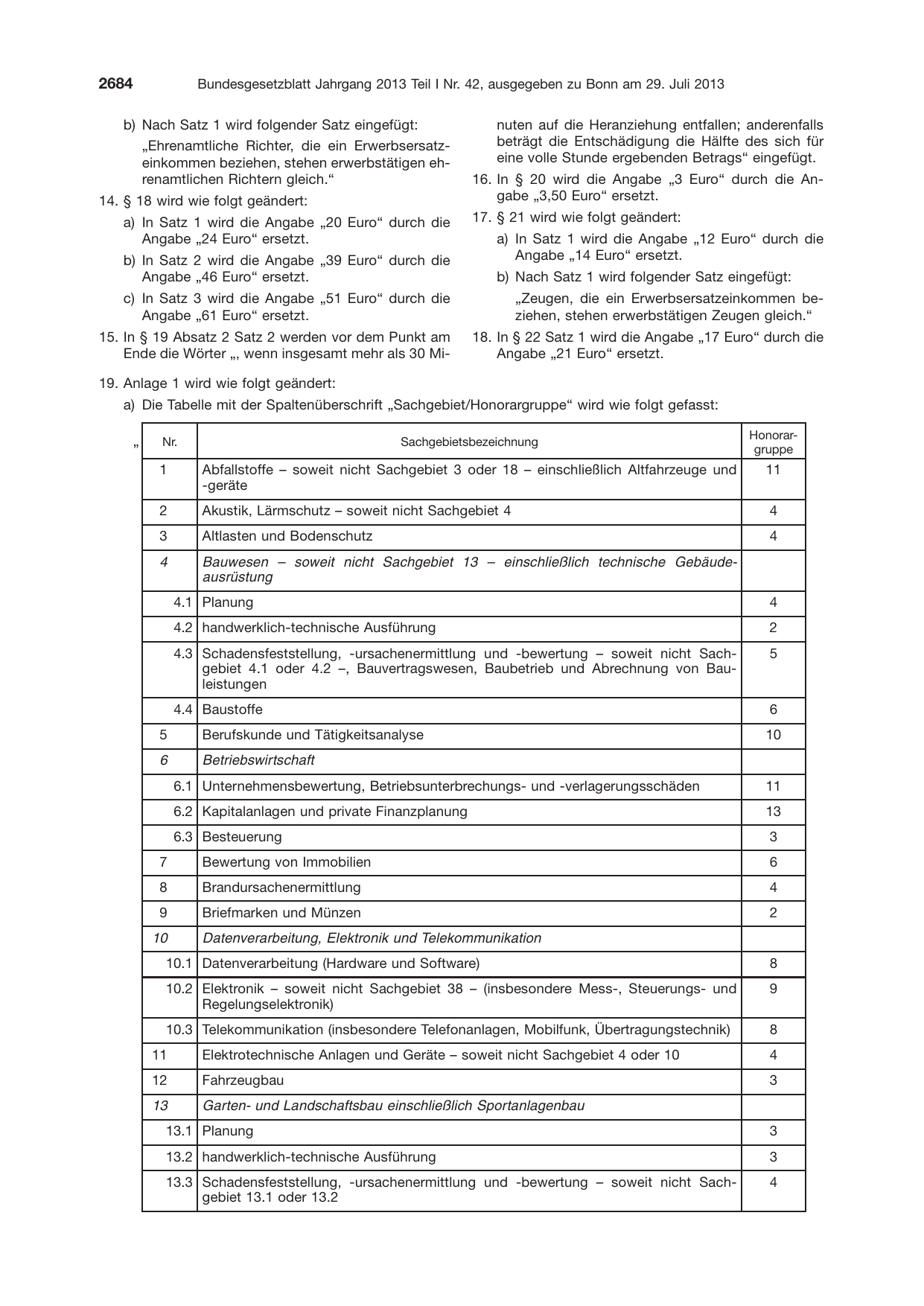 BGBl. 2013, Seite 2684 — Originalseite als Abbildung