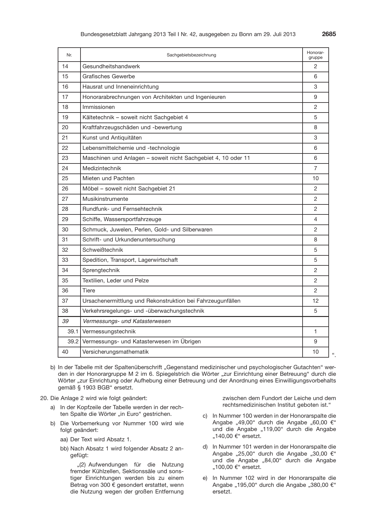 BGBl. 2013, Seite 2685 — Originalseite als Abbildung