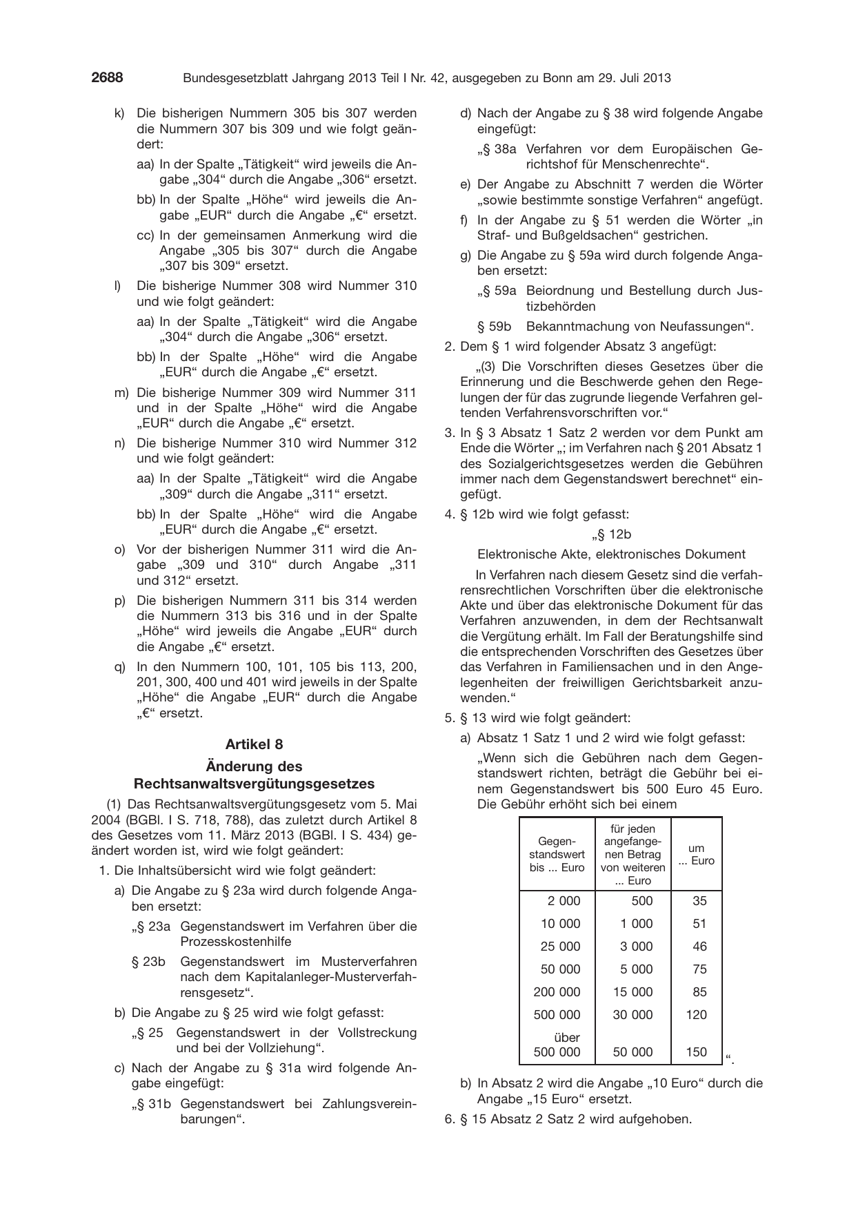 BGBl. 2013, Seite 2688 — Originalseite als Abbildung