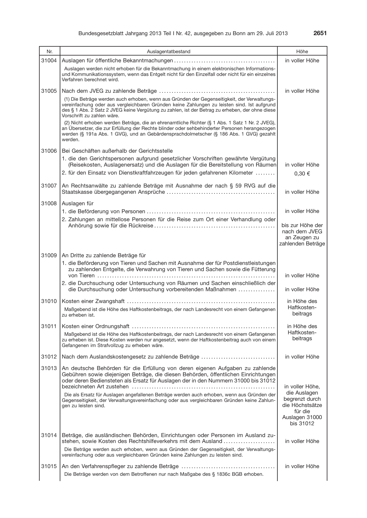 BGBl. 2013, Seite 2651 — Originalseite als Abbildung
