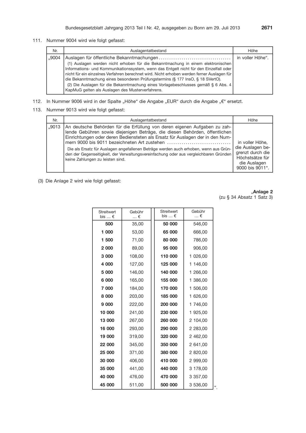 BGBl. 2013, Seite 2671 — Originalseite als Abbildung