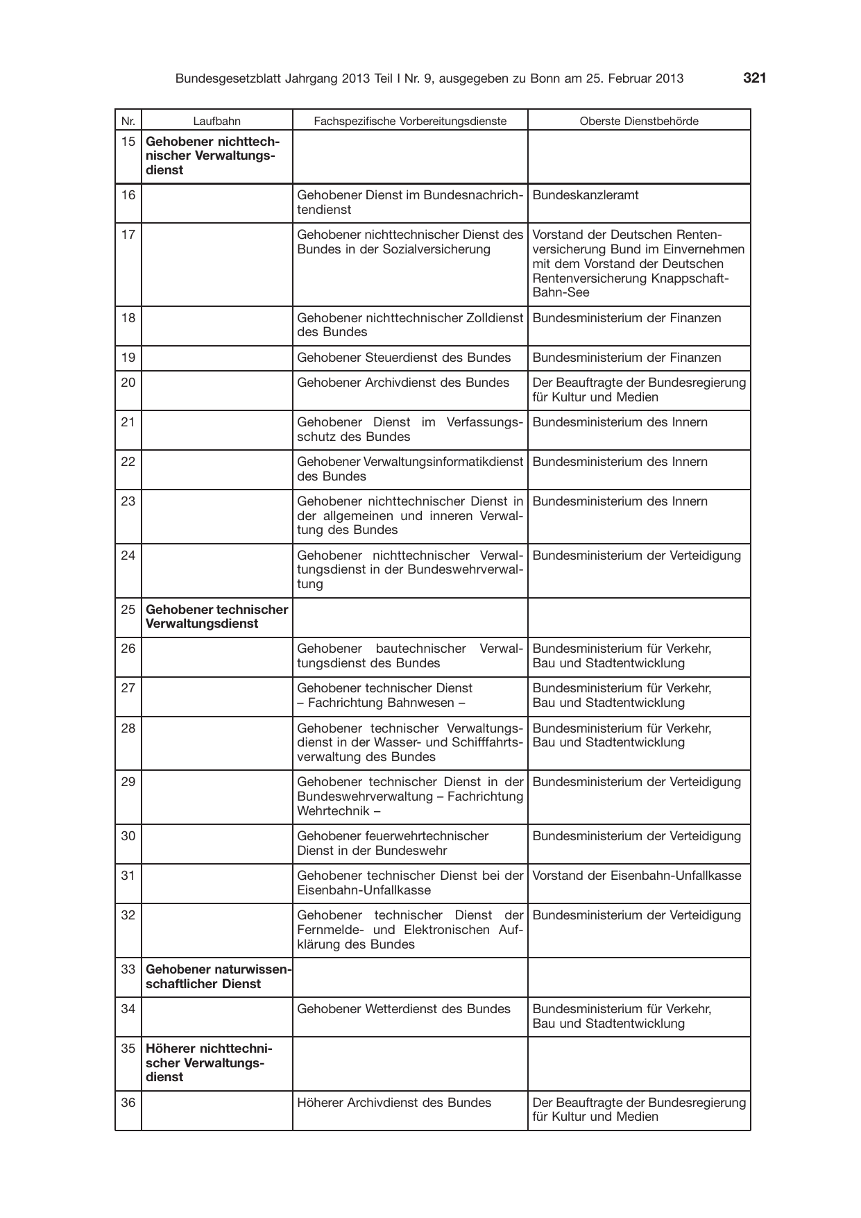 BGBl. 2013, Seite 321 — Originalseite als Abbildung