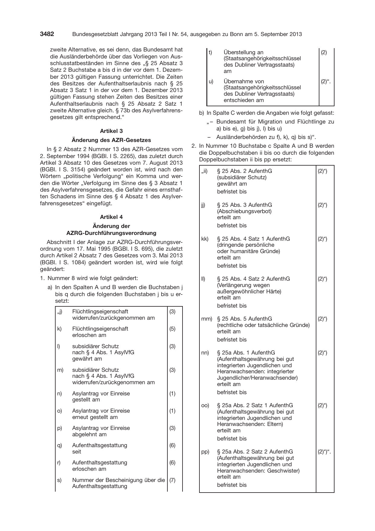 BGBl. 2013, Seite 3482 — Originalseite als Abbildung
