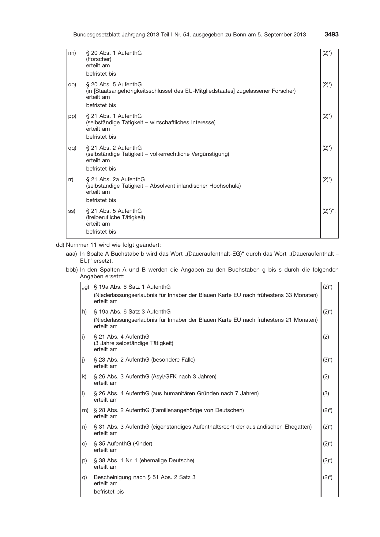 BGBl. 2013, Seite 3493 — Originalseite als Abbildung