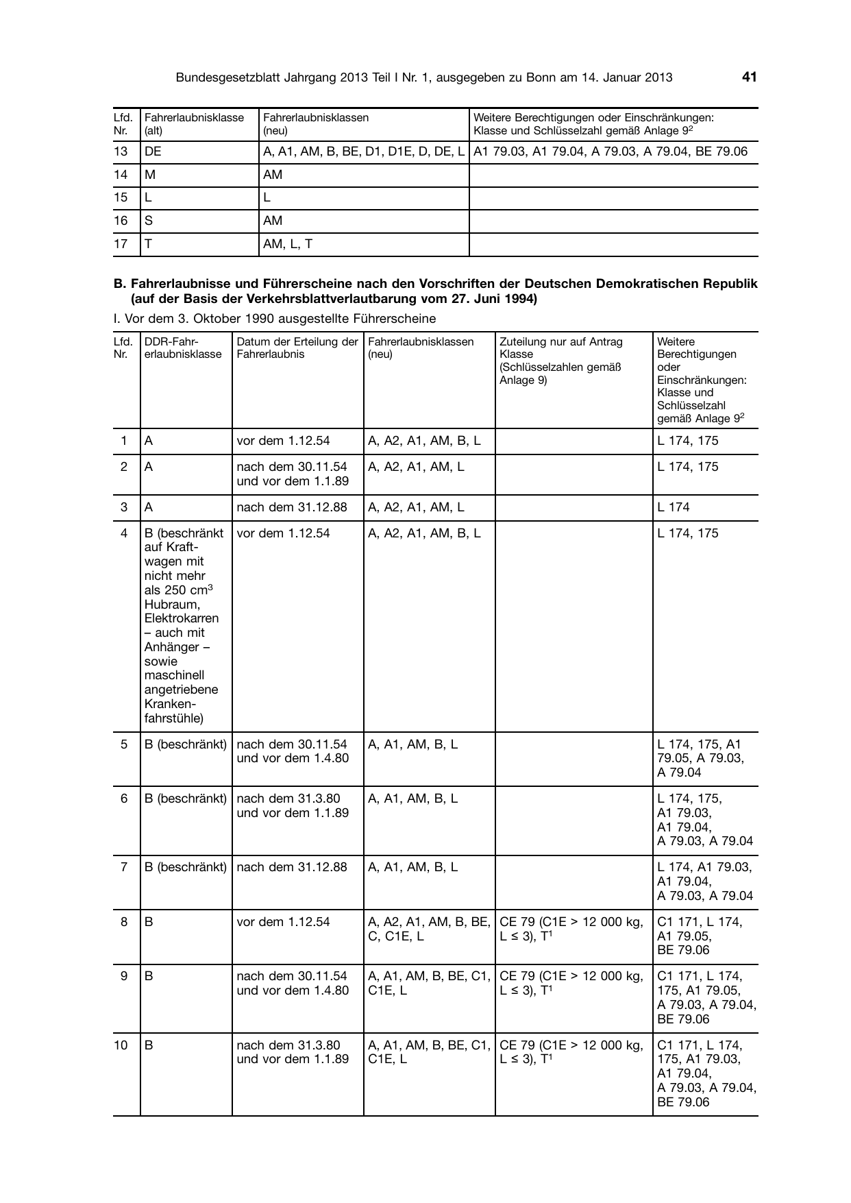 BGBl. 2013, Seite 41 — Originalseite als Abbildung