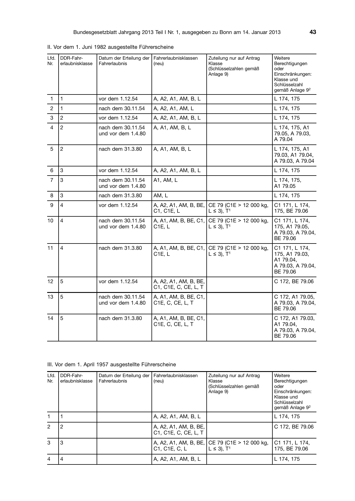 BGBl. 2013, Seite 43 — Originalseite als Abbildung