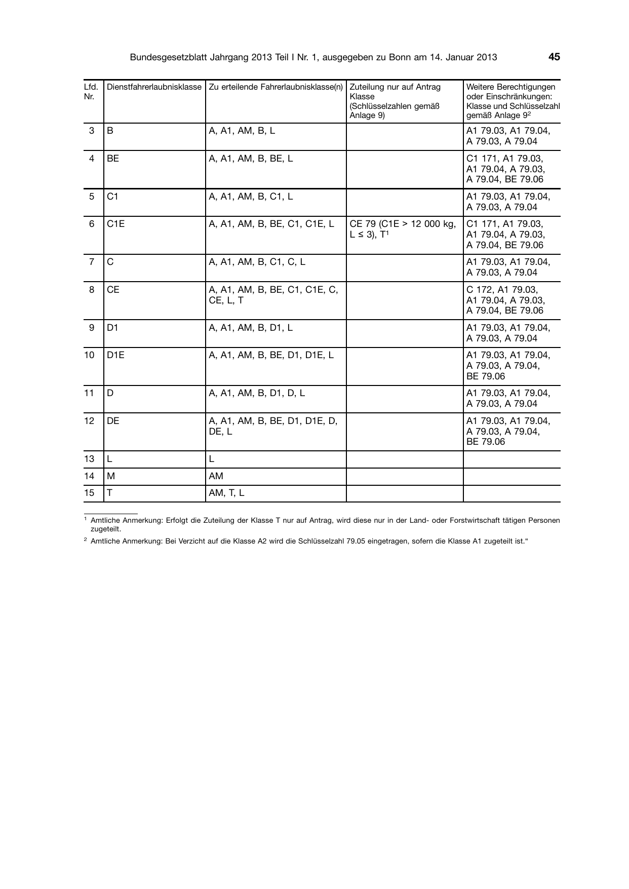 BGBl. 2013, Seite 45 — Originalseite als Abbildung