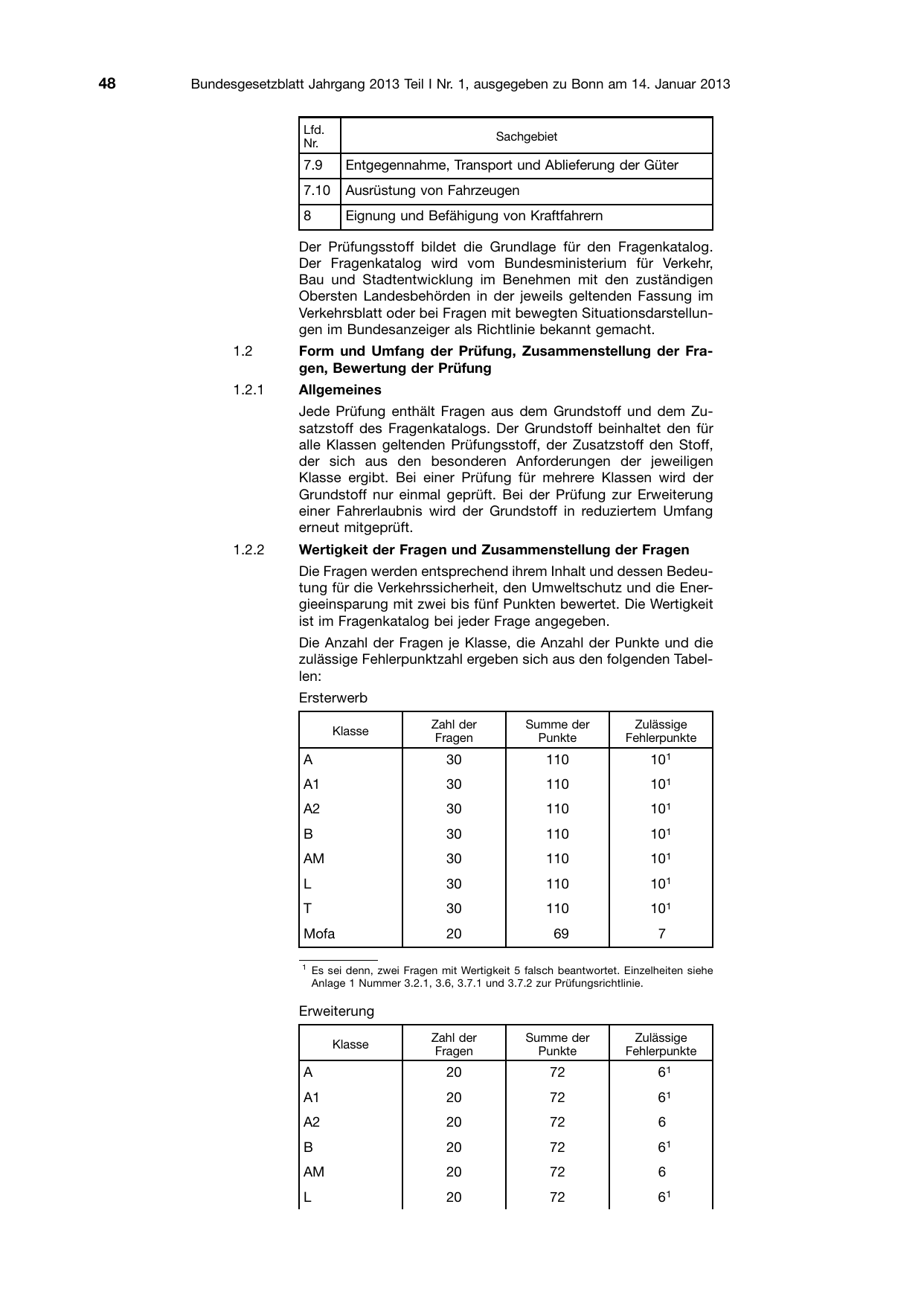 BGBl. 2013, Seite 48 — Originalseite als Abbildung