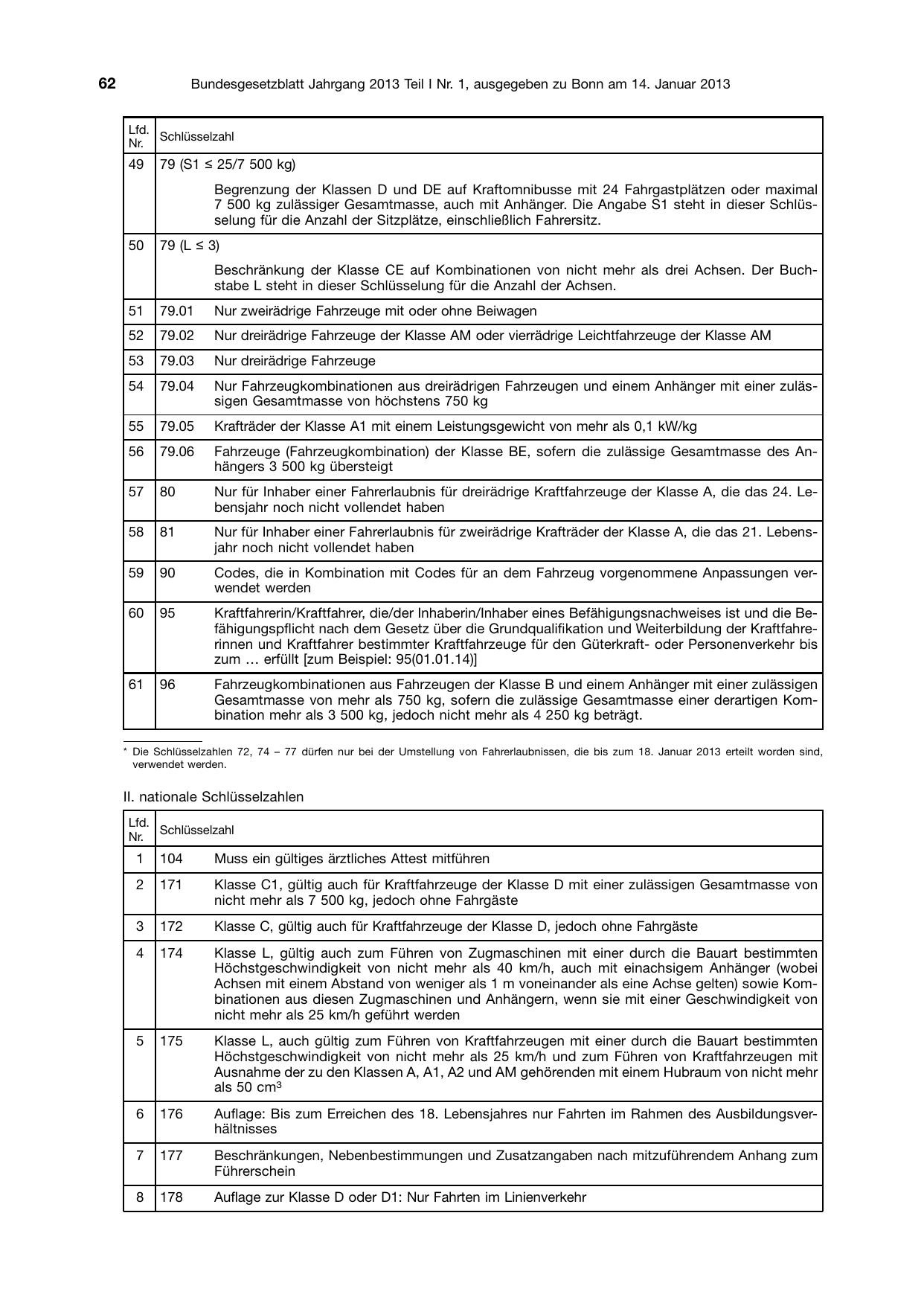 BGBl. 2013, Seite 62 — Originalseite als Abbildung