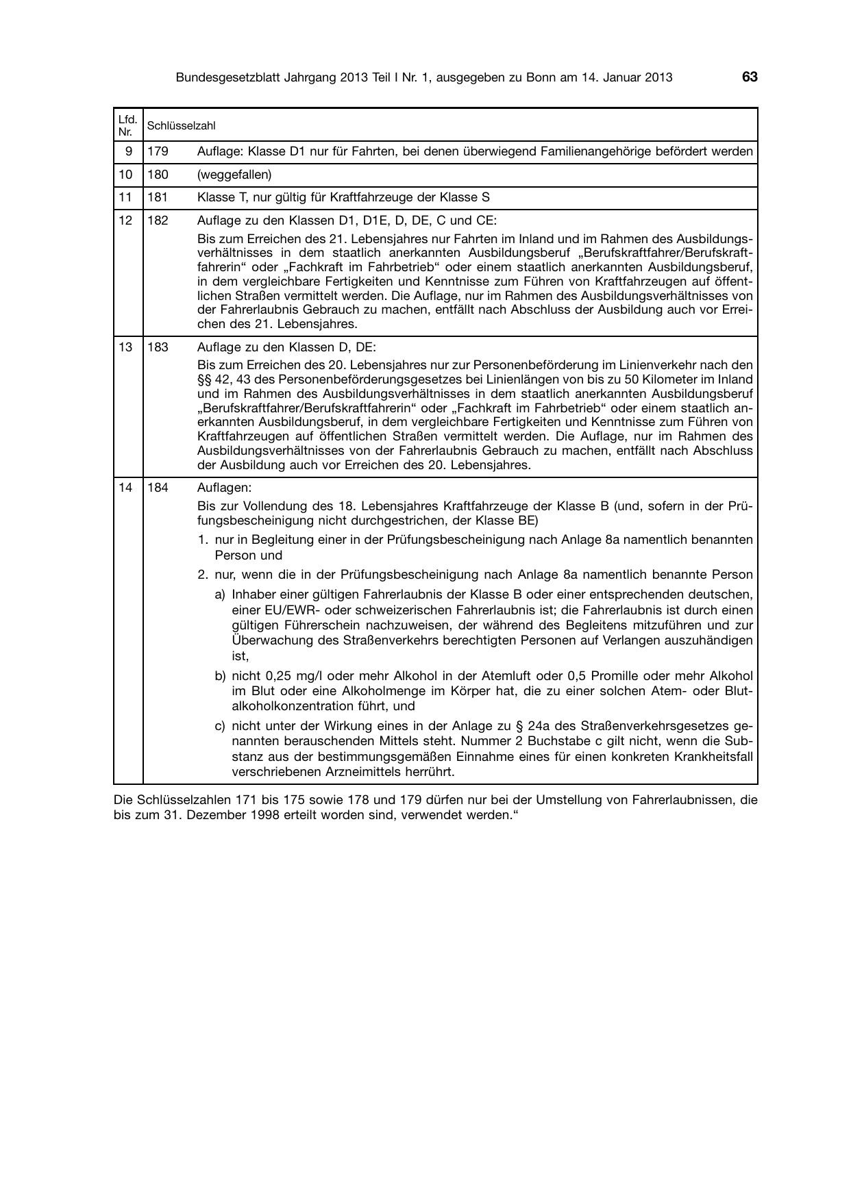 BGBl. 2013, Seite 63 — Originalseite als Abbildung