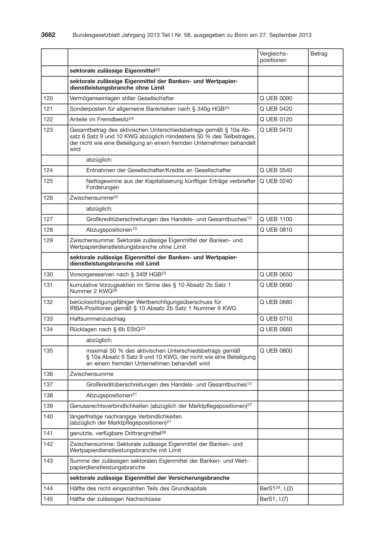 BGBl. 2013, Seite 3682 — Originalseite als Abbildung