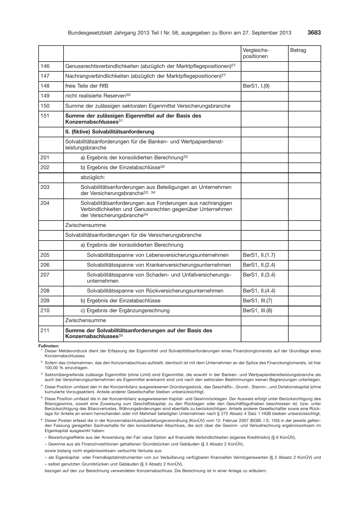 BGBl. 2013, Seite 3683 — Originalseite als Abbildung
