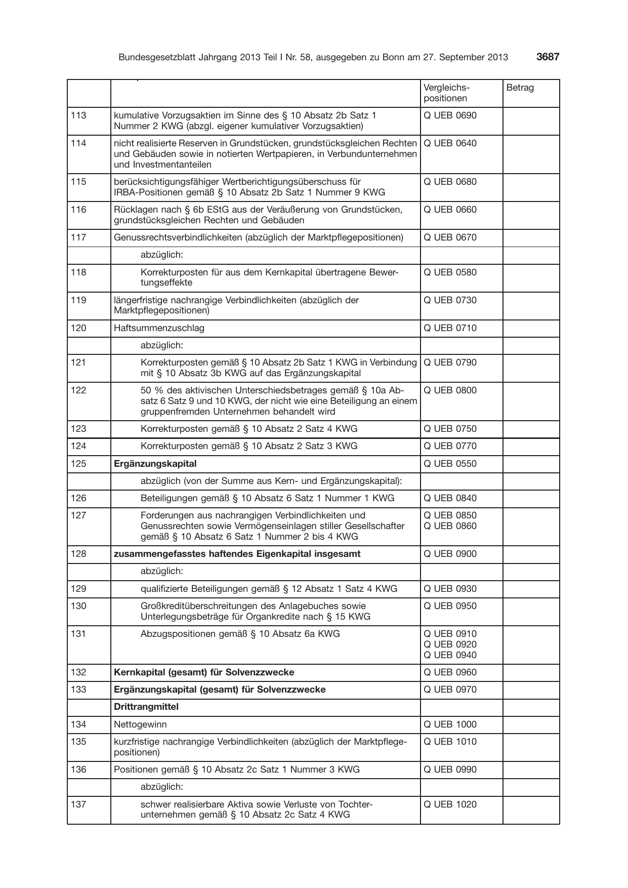 BGBl. 2013, Seite 3687 — Originalseite als Abbildung