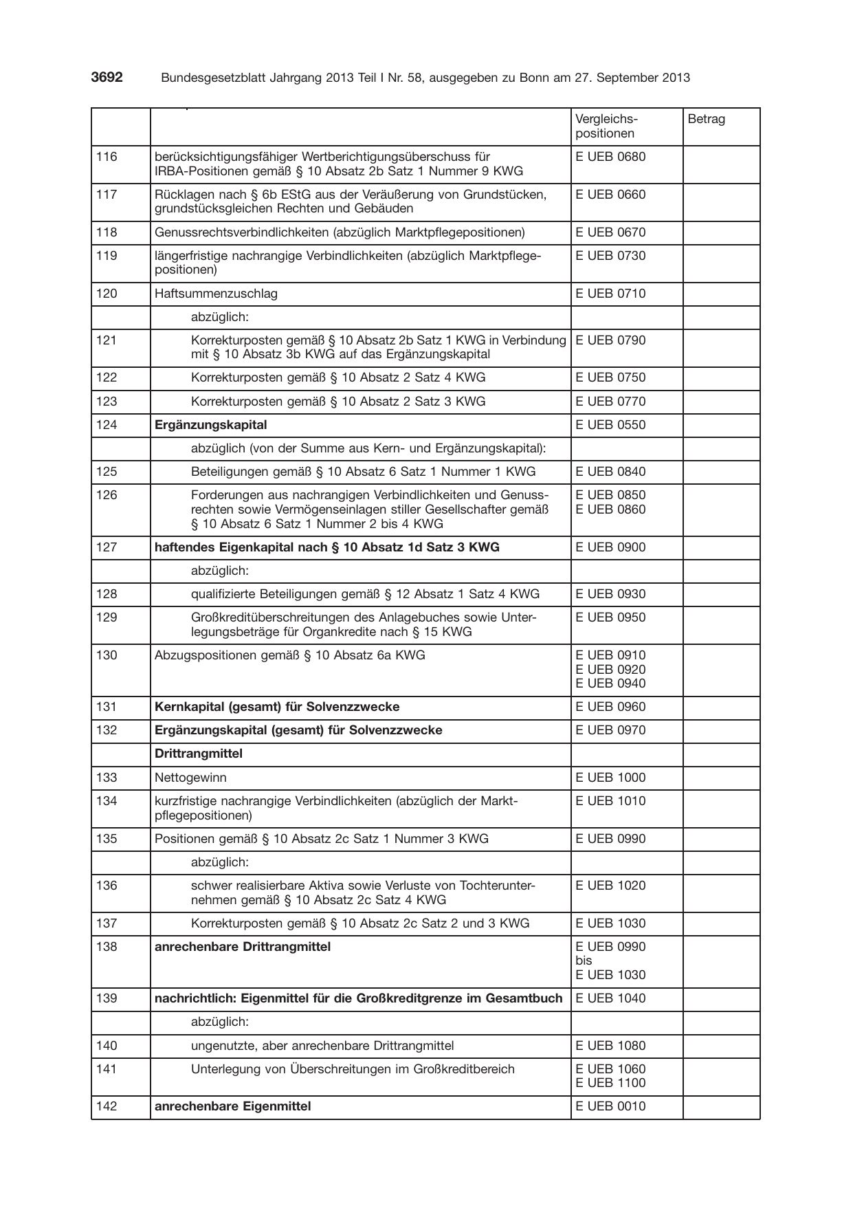 BGBl. 2013, Seite 3692 — Originalseite als Abbildung