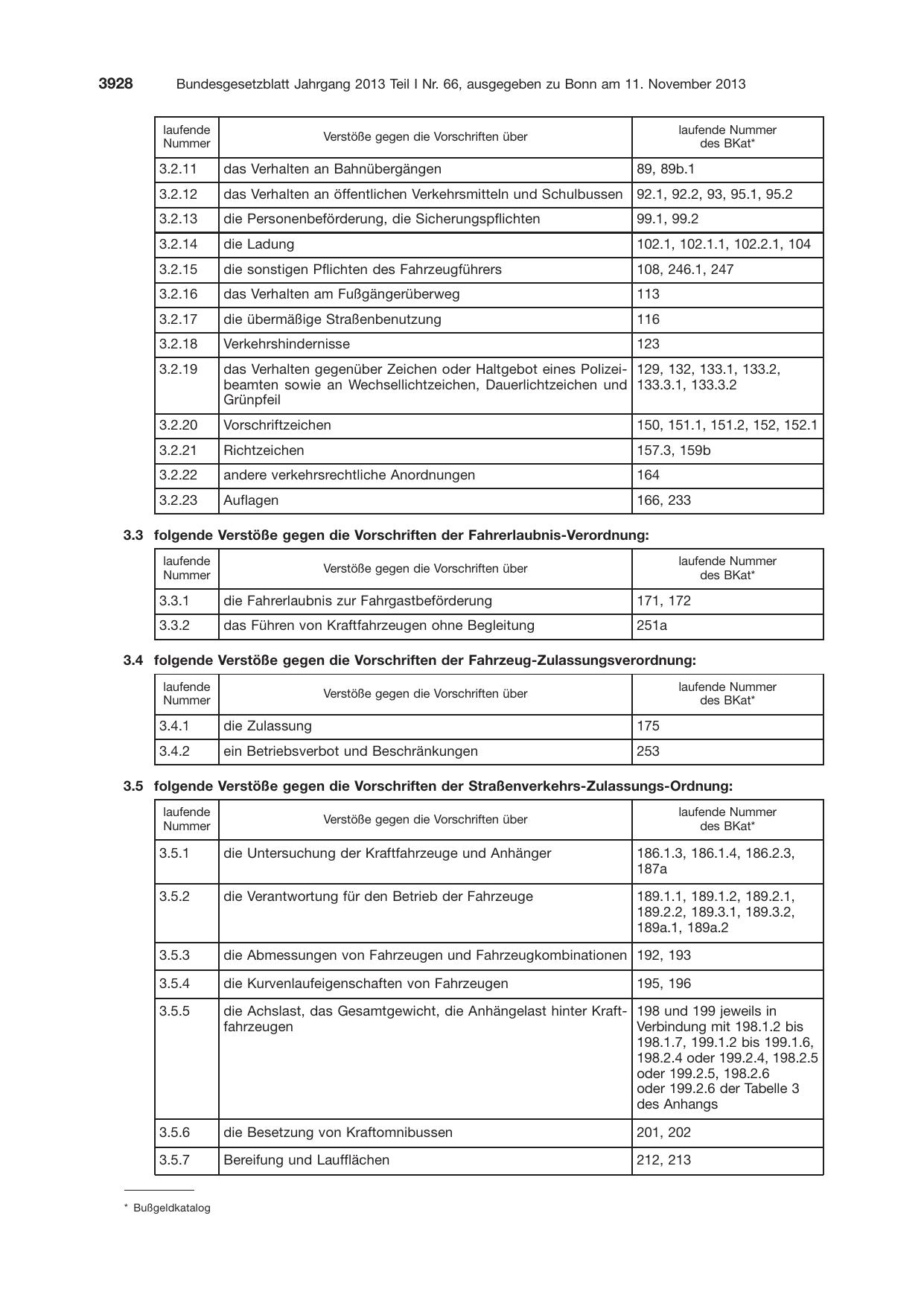 BGBl. 2013, Seite 3928 — Originalseite als Abbildung
