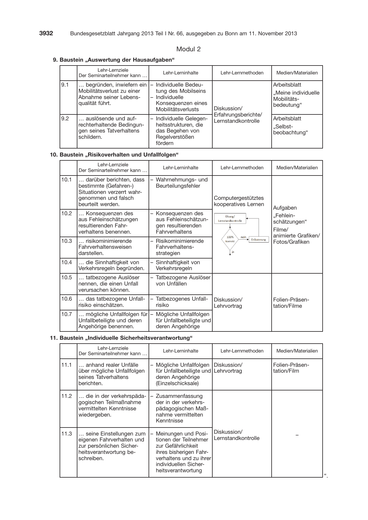 BGBl. 2013, Seite 3932 — Originalseite als Abbildung
