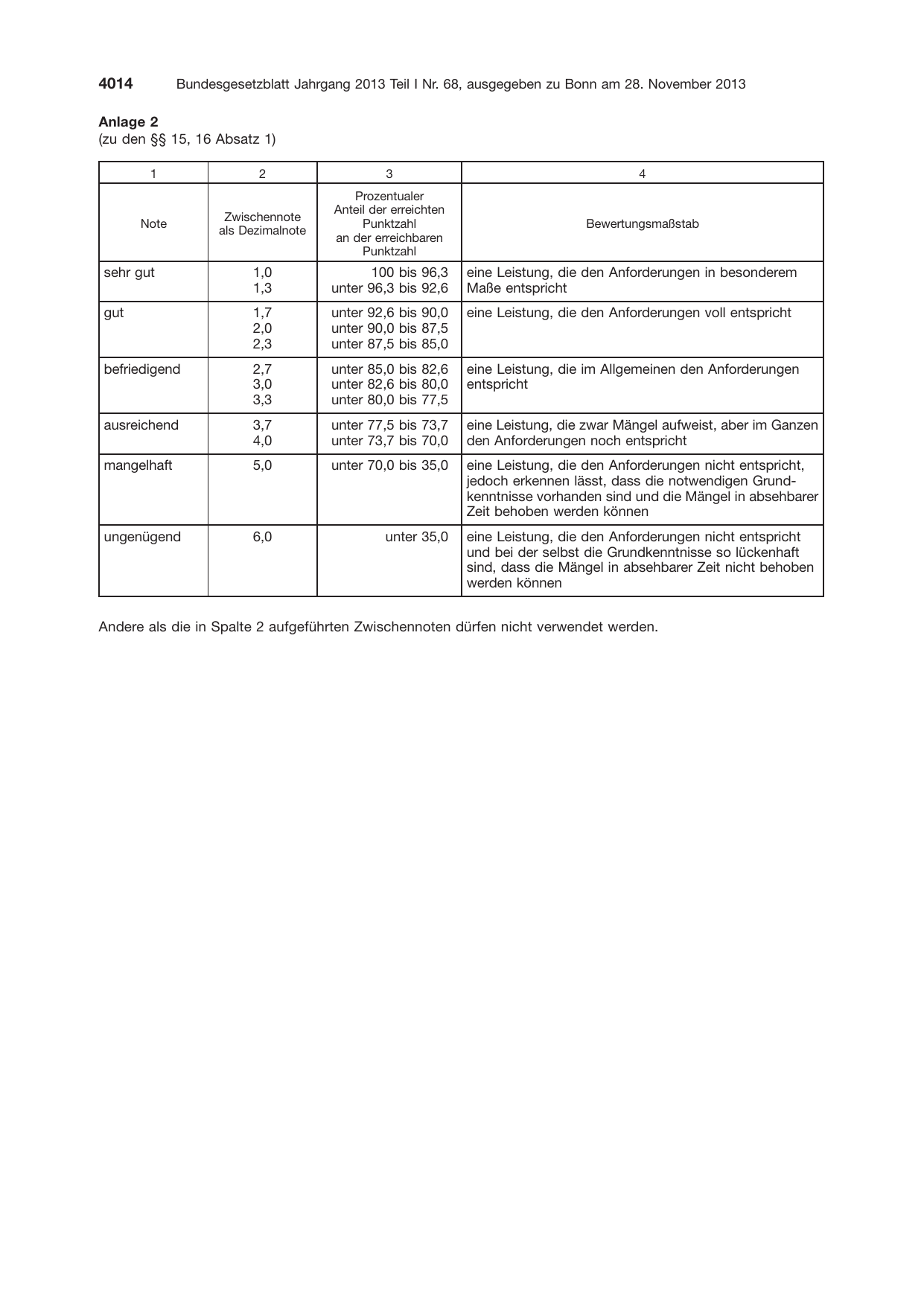 BGBl. 2013, Seite 4014 — Originalseite als Abbildung