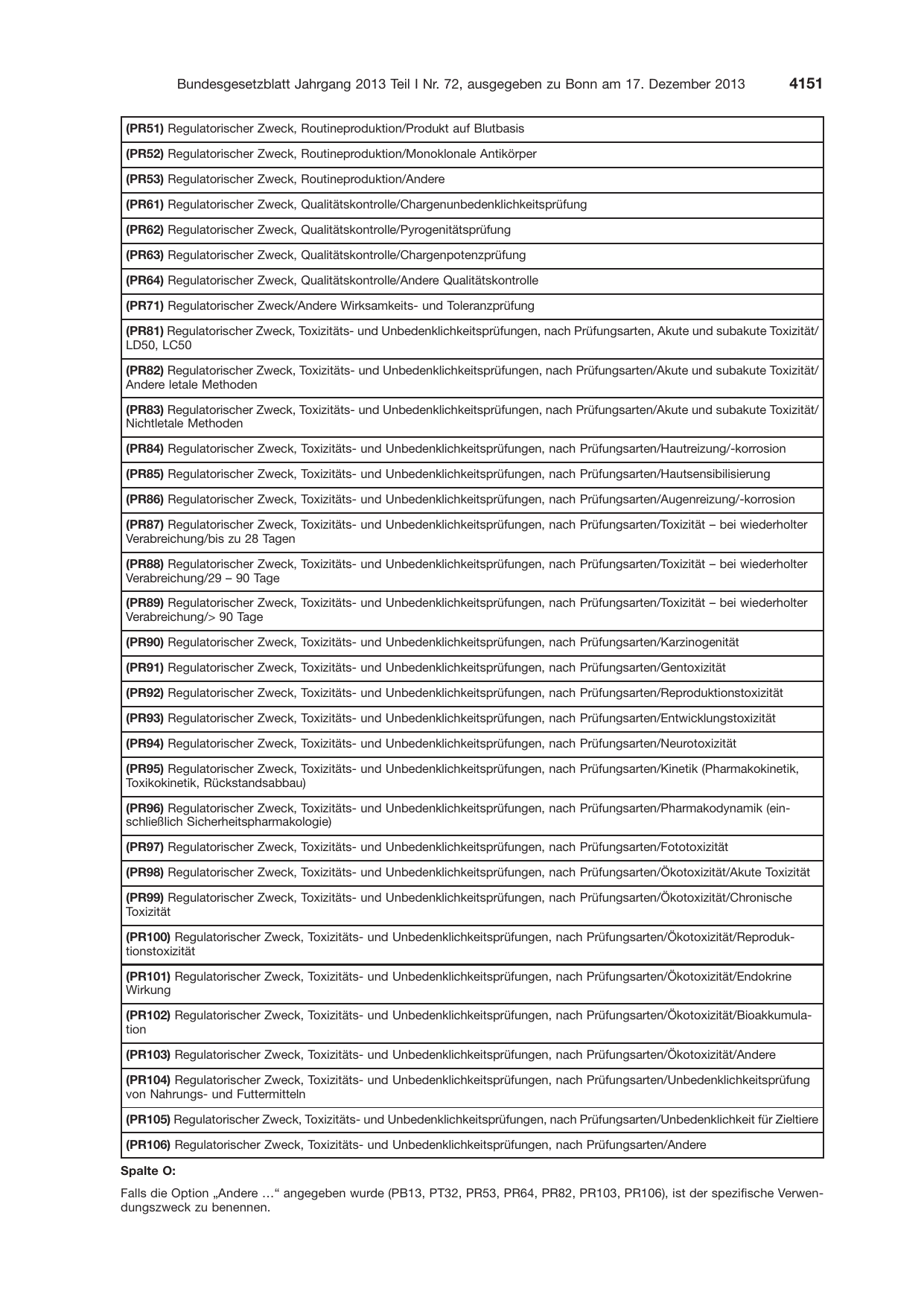 BGBl. 2013, Seite 4151 — Originalseite als Abbildung