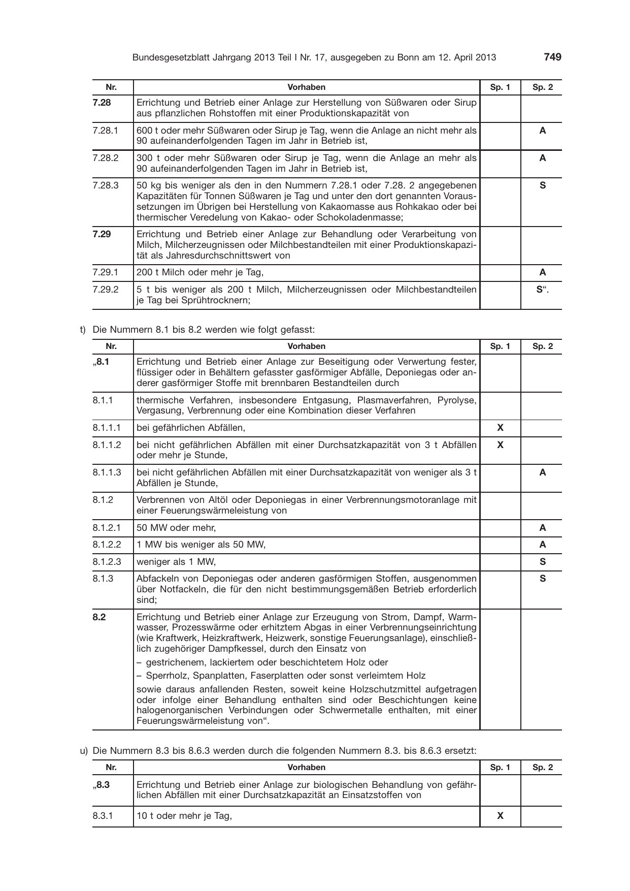 BGBl. 2013, Seite 749 — Originalseite als Abbildung