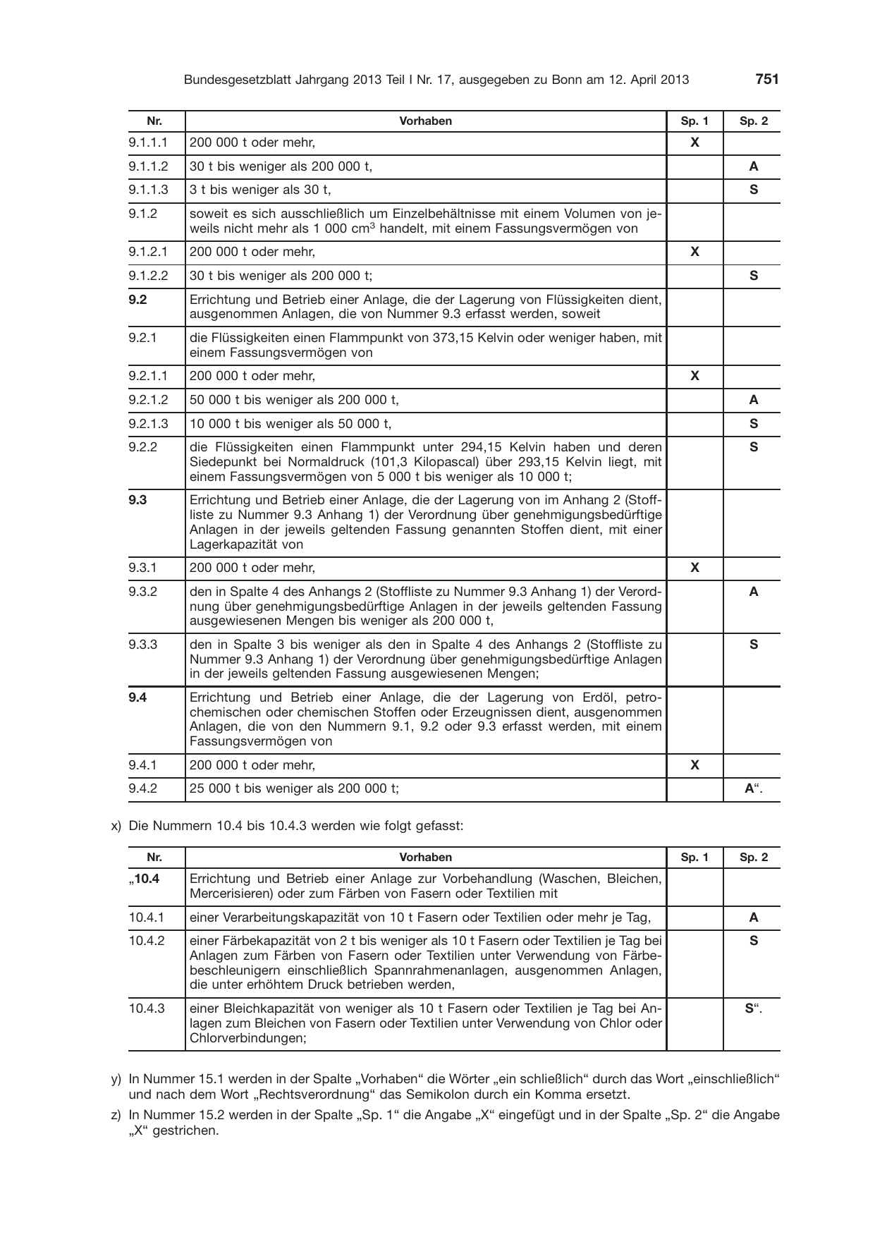 BGBl. 2013, Seite 751 — Originalseite als Abbildung