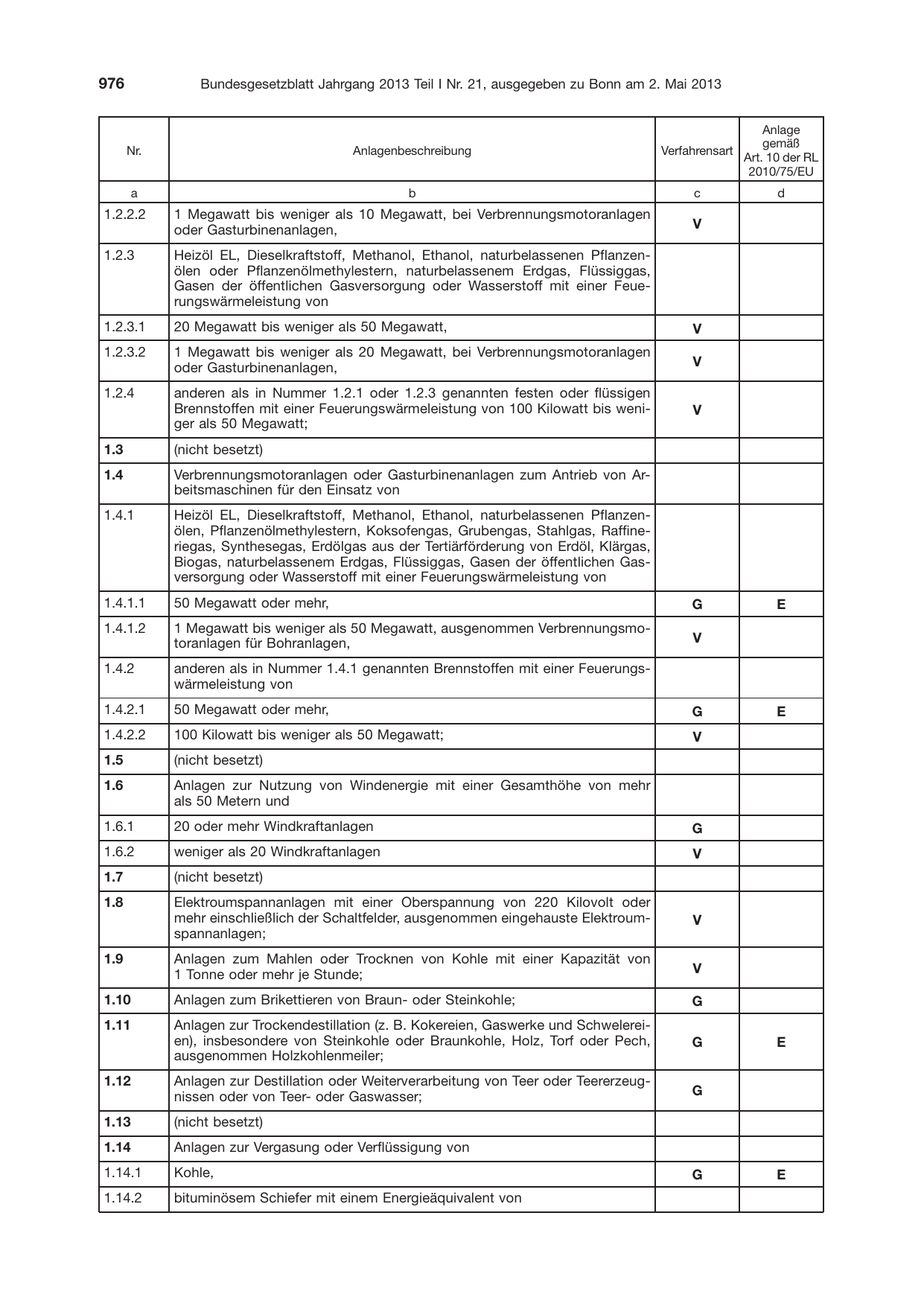 BGBl. 2013, Seite 976 — Originalseite als Abbildung