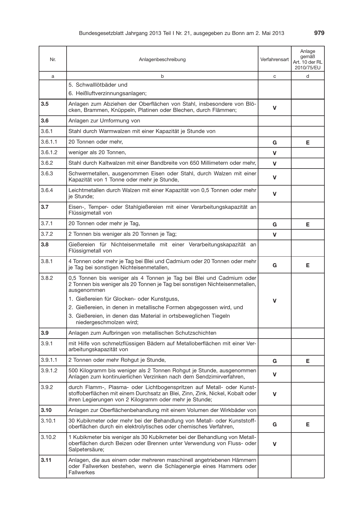BGBl. 2013, Seite 979 — Originalseite als Abbildung
