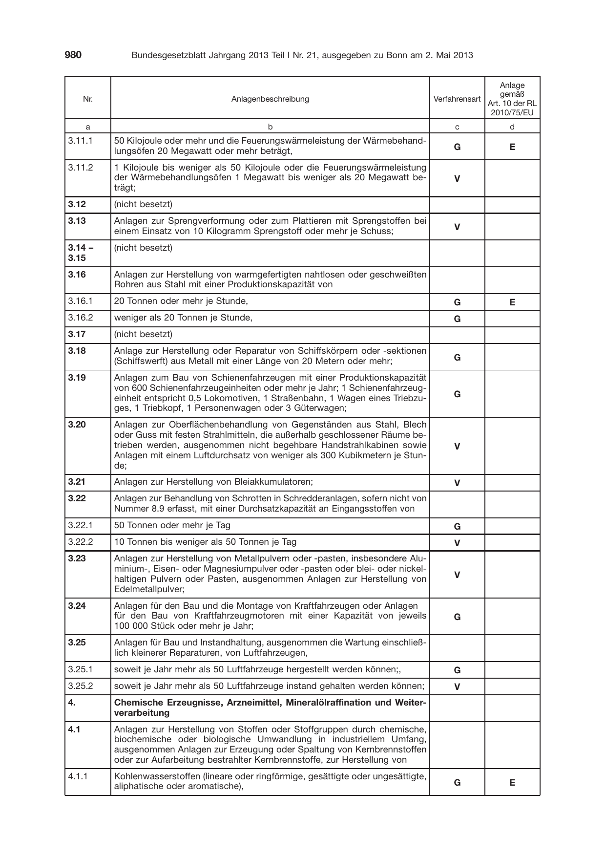 BGBl. 2013, Seite 980 — Originalseite als Abbildung