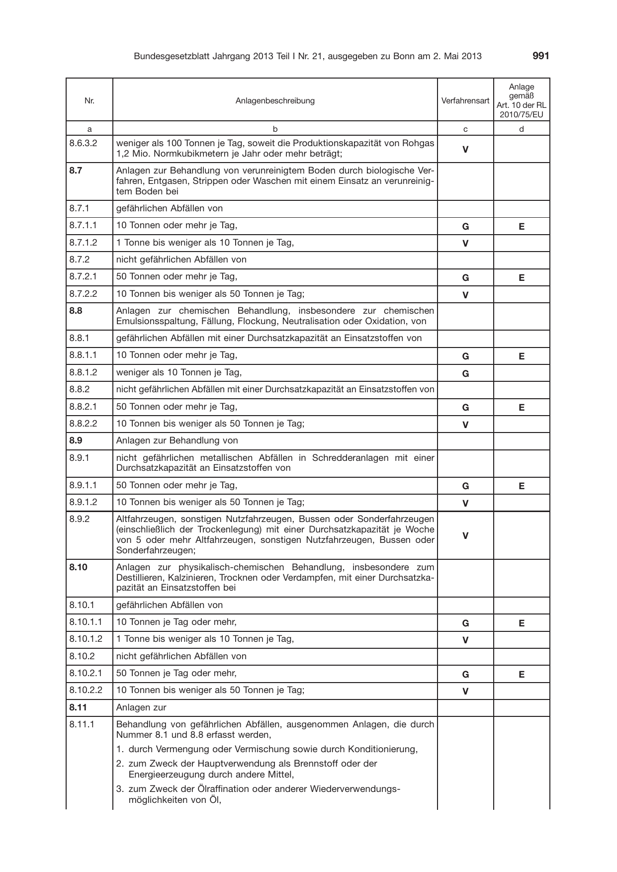 BGBl. 2013, Seite 991 — Originalseite als Abbildung
