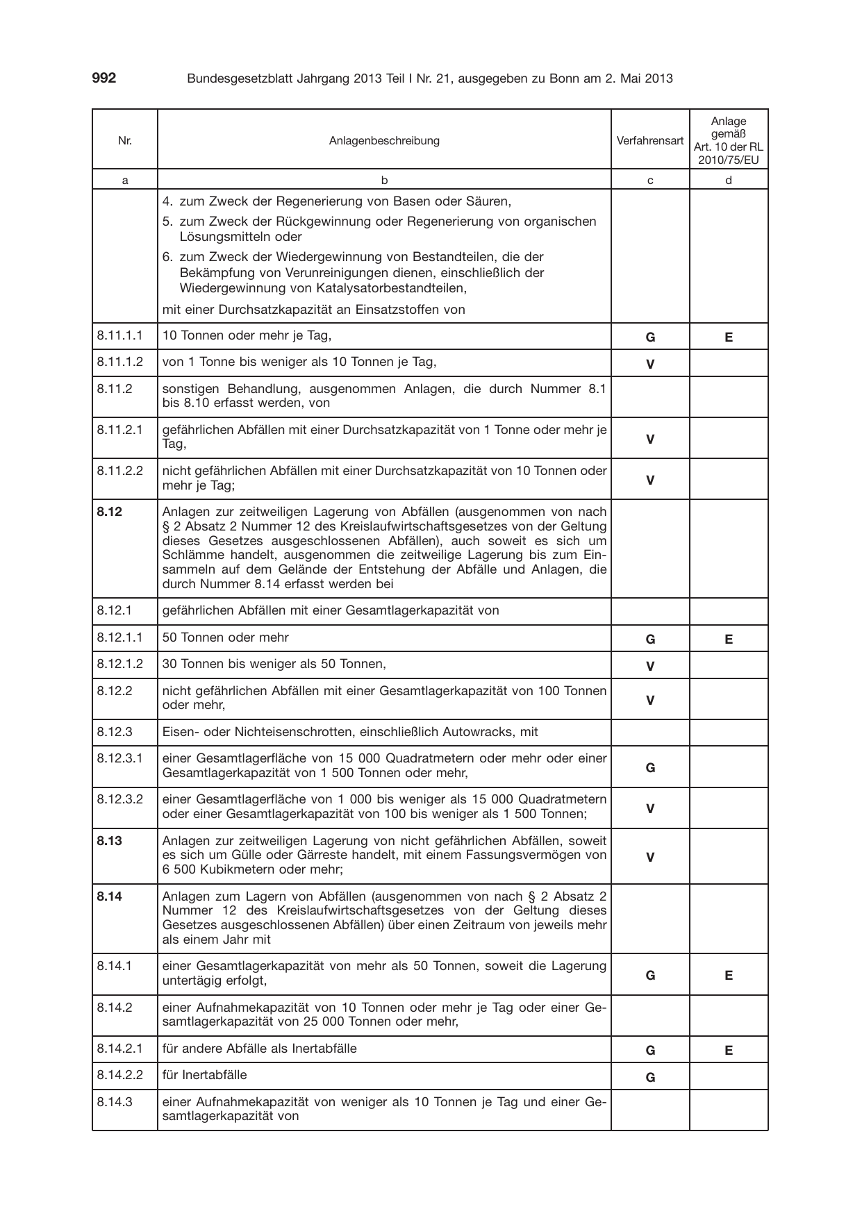 BGBl. 2013, Seite 992 — Originalseite als Abbildung