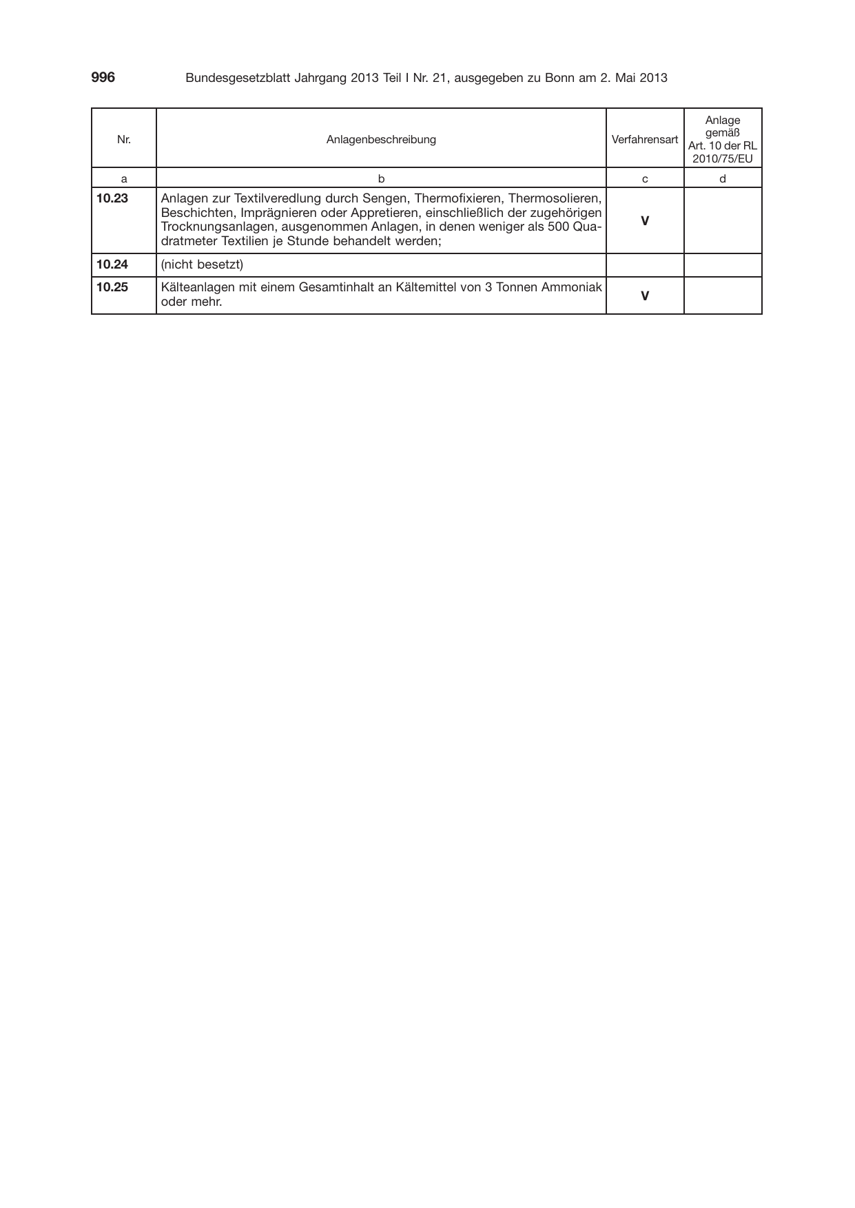 BGBl. 2013, Seite 996 — Originalseite als Abbildung