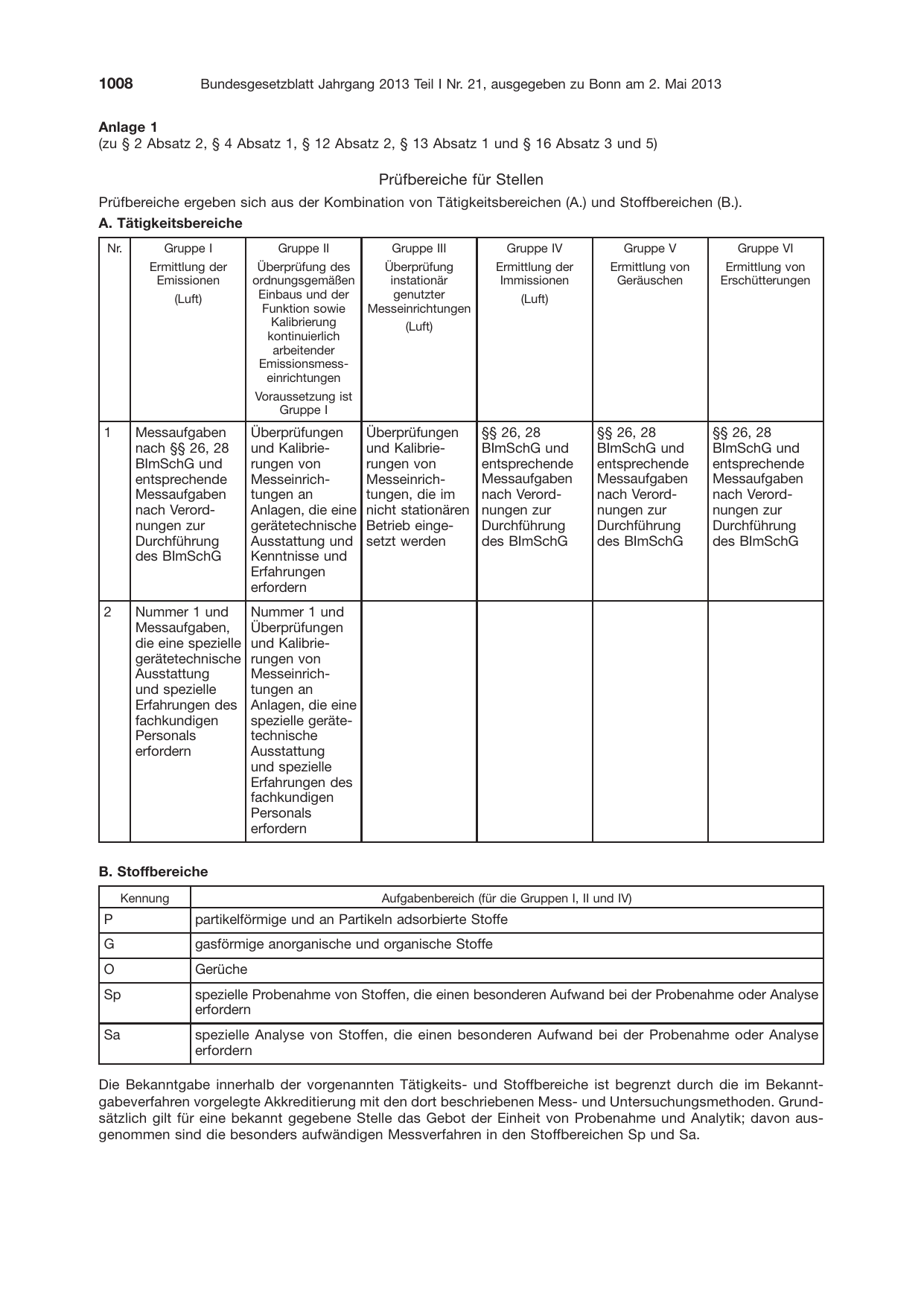 BGBl. 2013, Seite 1008 — Originalseite als Abbildung