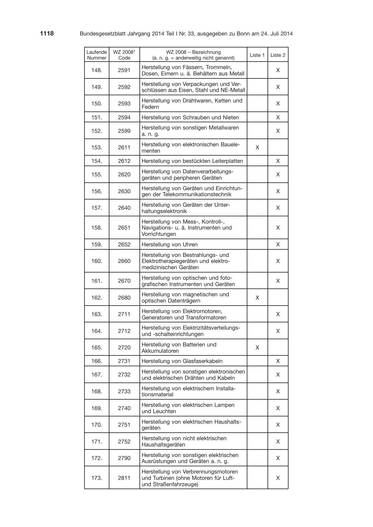 BGBl. 2014, Seite 1118 — Originalseite als Abbildung
