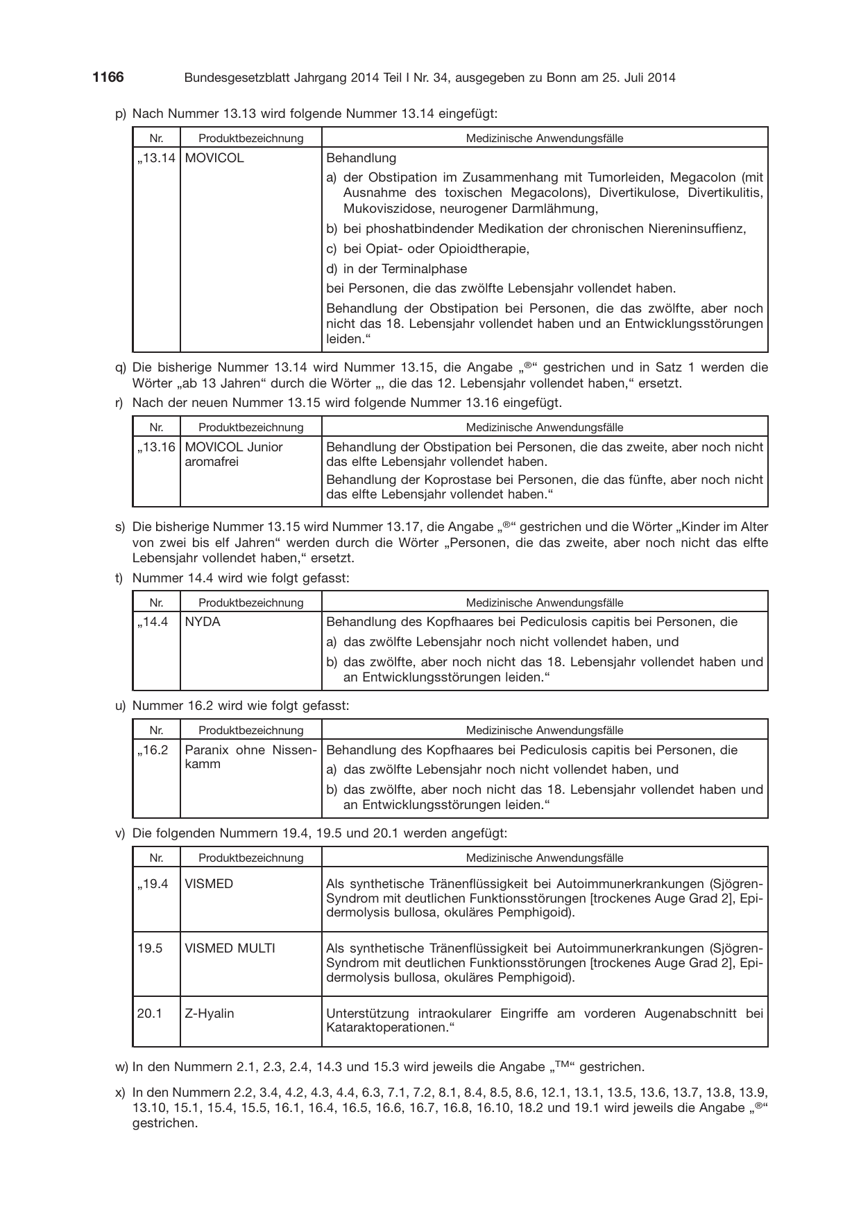 BGBl. 2014, Seite 1166 — Originalseite als Abbildung