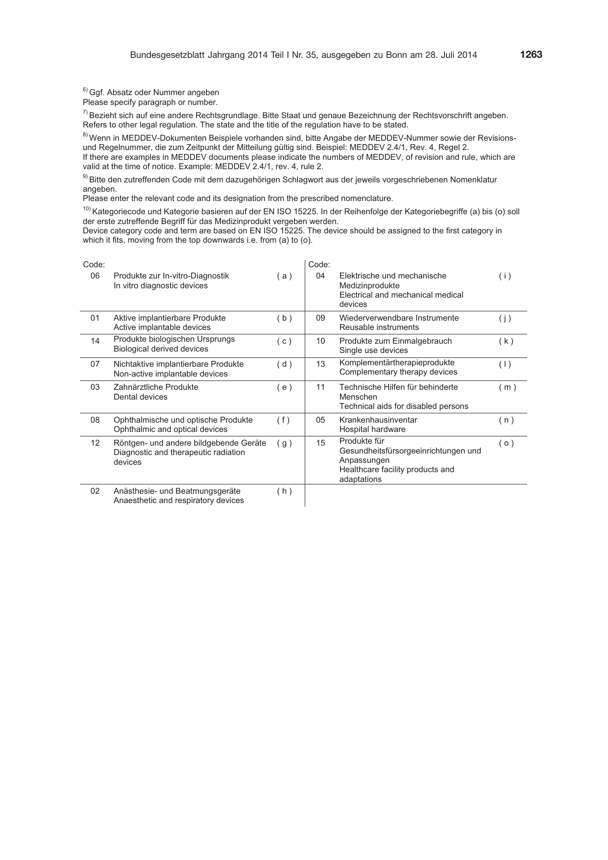 BGBl. 2014, Seite 1263 — Originalseite als Abbildung