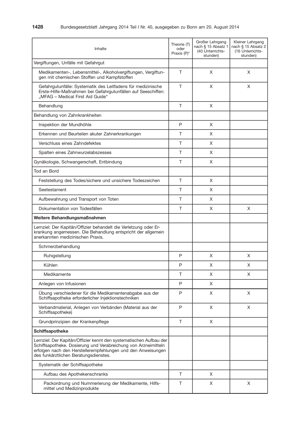 BGBl. 2014, Seite 1428 — Originalseite als Abbildung