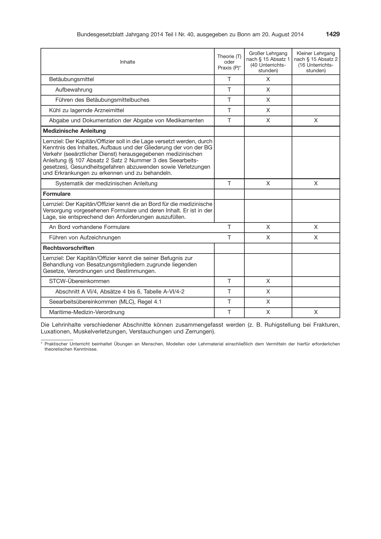 BGBl. 2014, Seite 1429 — Originalseite als Abbildung