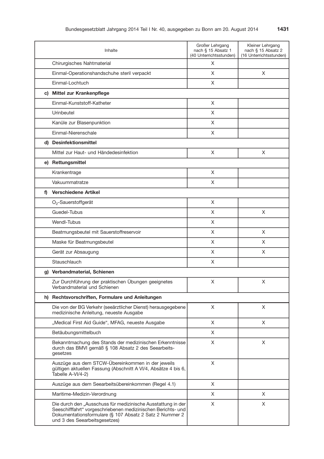BGBl. 2014, Seite 1431 — Originalseite als Abbildung