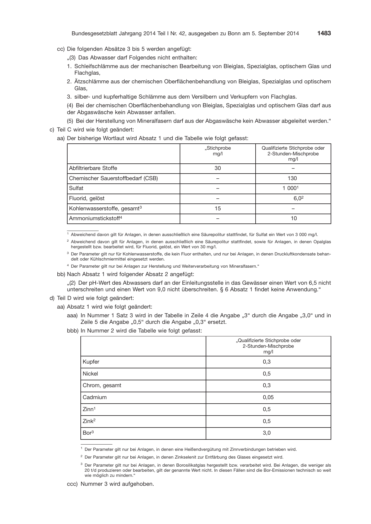 BGBl. 2014, Seite 1483 — Originalseite als Abbildung