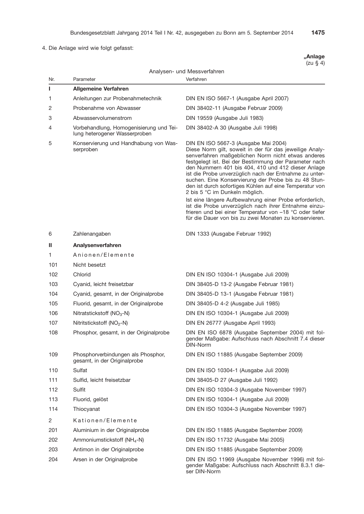 BGBl. 2014, Seite 1475 — Originalseite als Abbildung