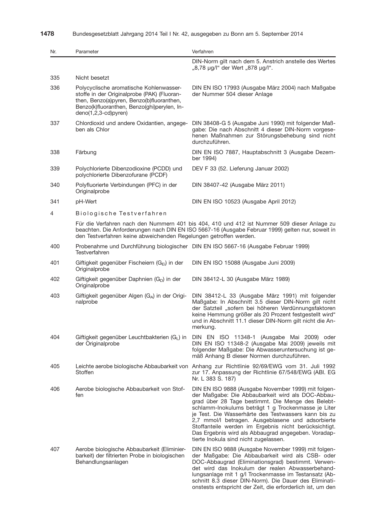 BGBl. 2014, Seite 1478 — Originalseite als Abbildung