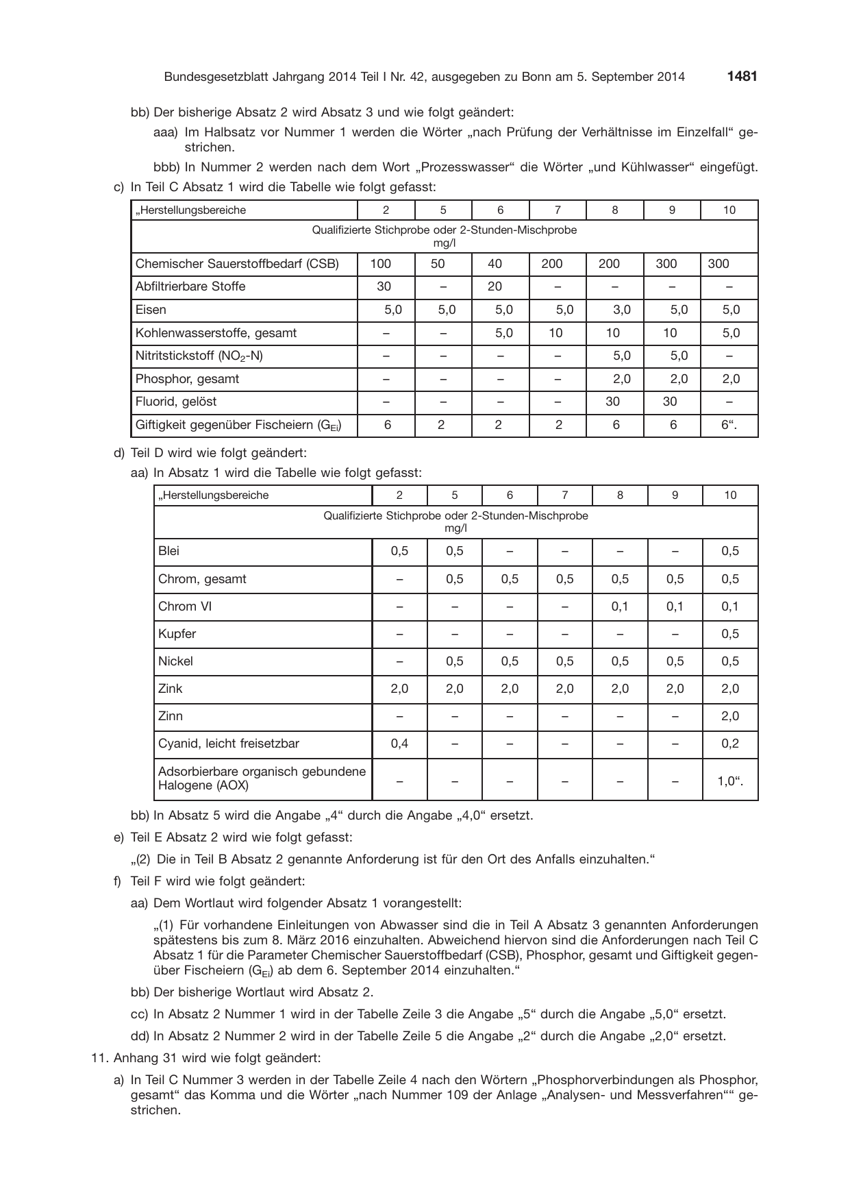 BGBl. 2014, Seite 1481 — Originalseite als Abbildung