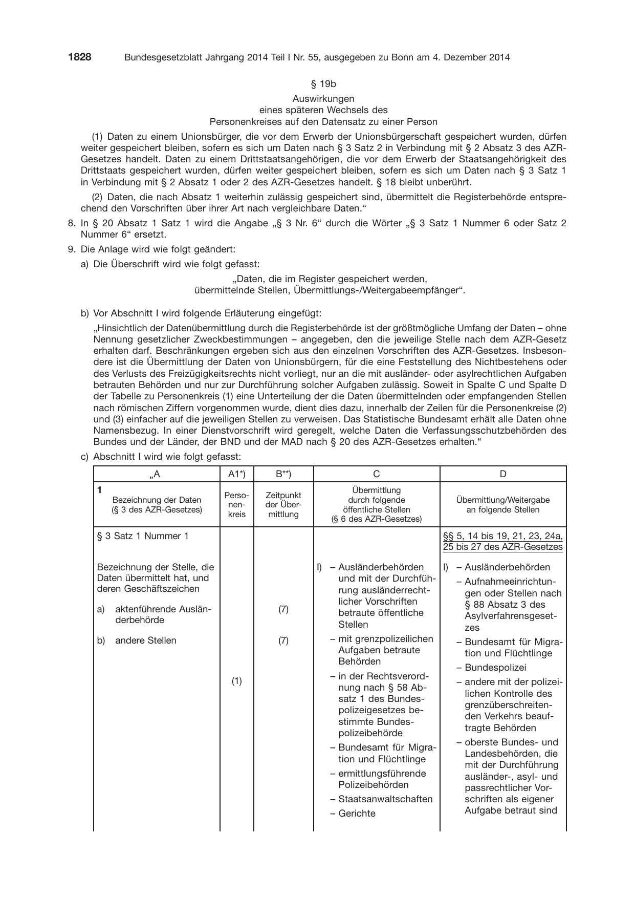 BGBl. 2014, Seite 1828 — Originalseite als Abbildung