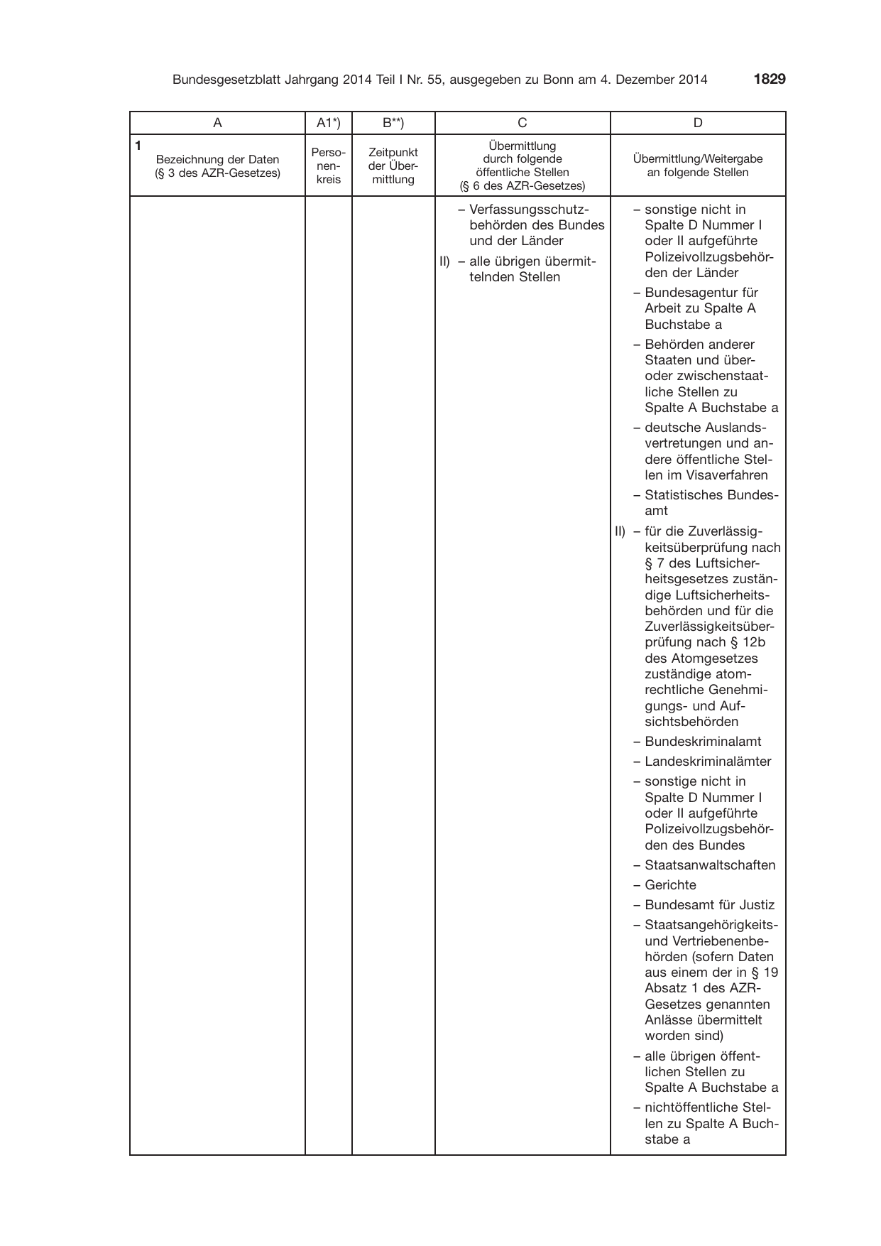 BGBl. 2014, Seite 1829 — Originalseite als Abbildung