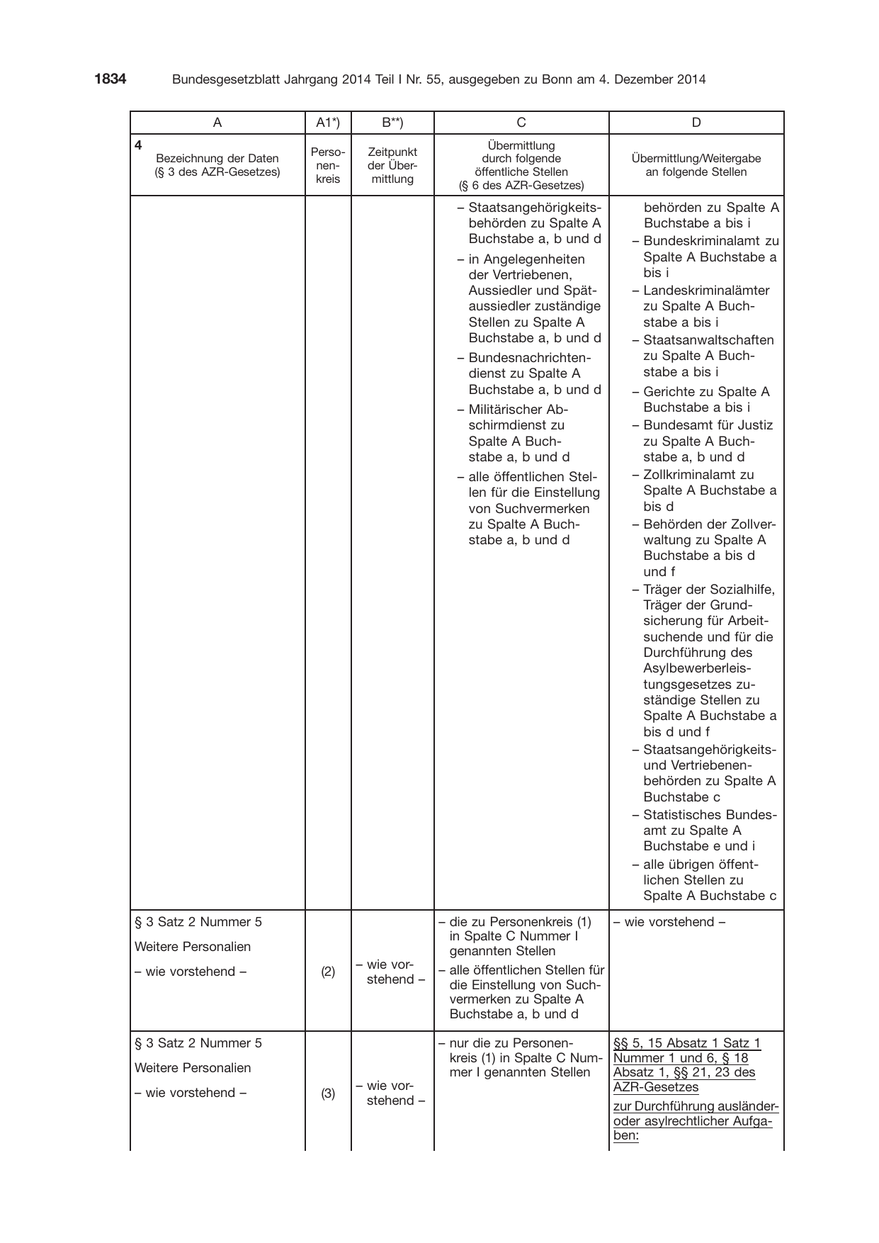 BGBl. 2014, Seite 1834 — Originalseite als Abbildung