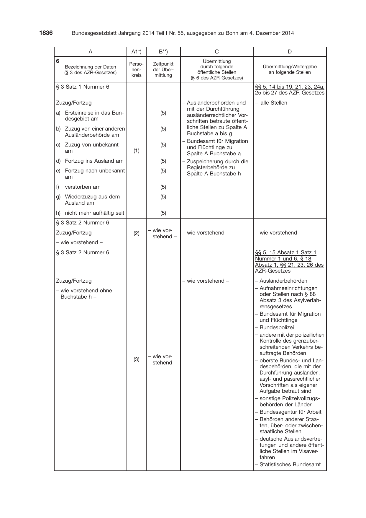 BGBl. 2014, Seite 1836 — Originalseite als Abbildung