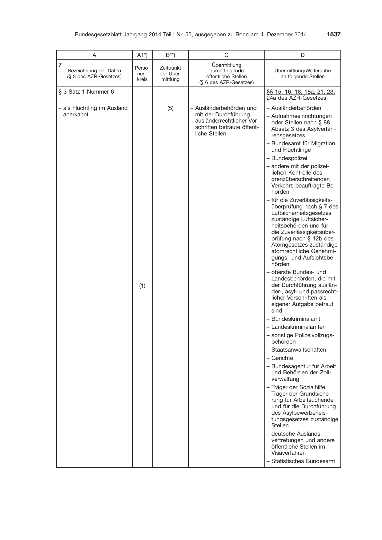 BGBl. 2014, Seite 1837 — Originalseite als Abbildung