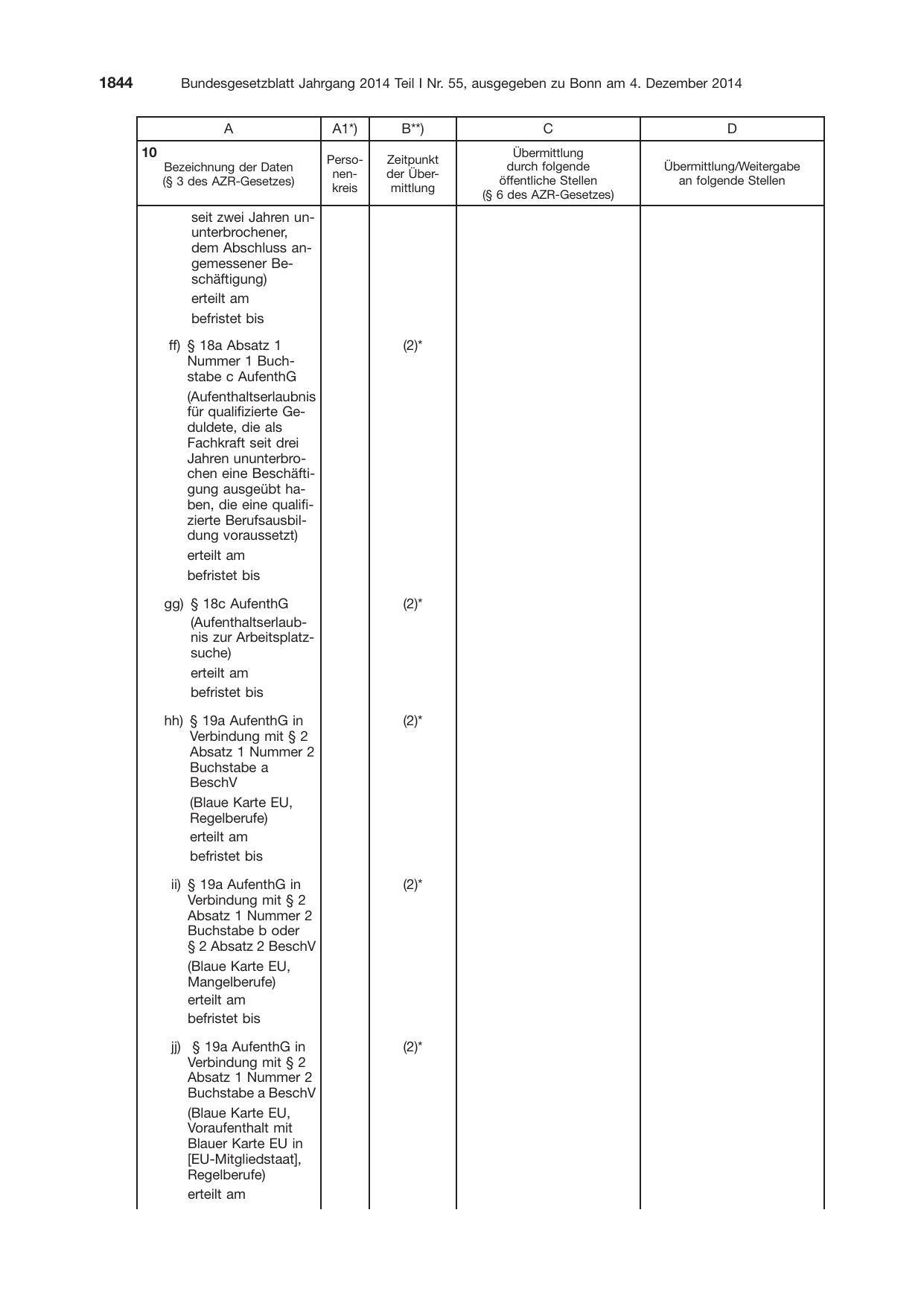 BGBl. 2014, Seite 1844 — Originalseite als Abbildung