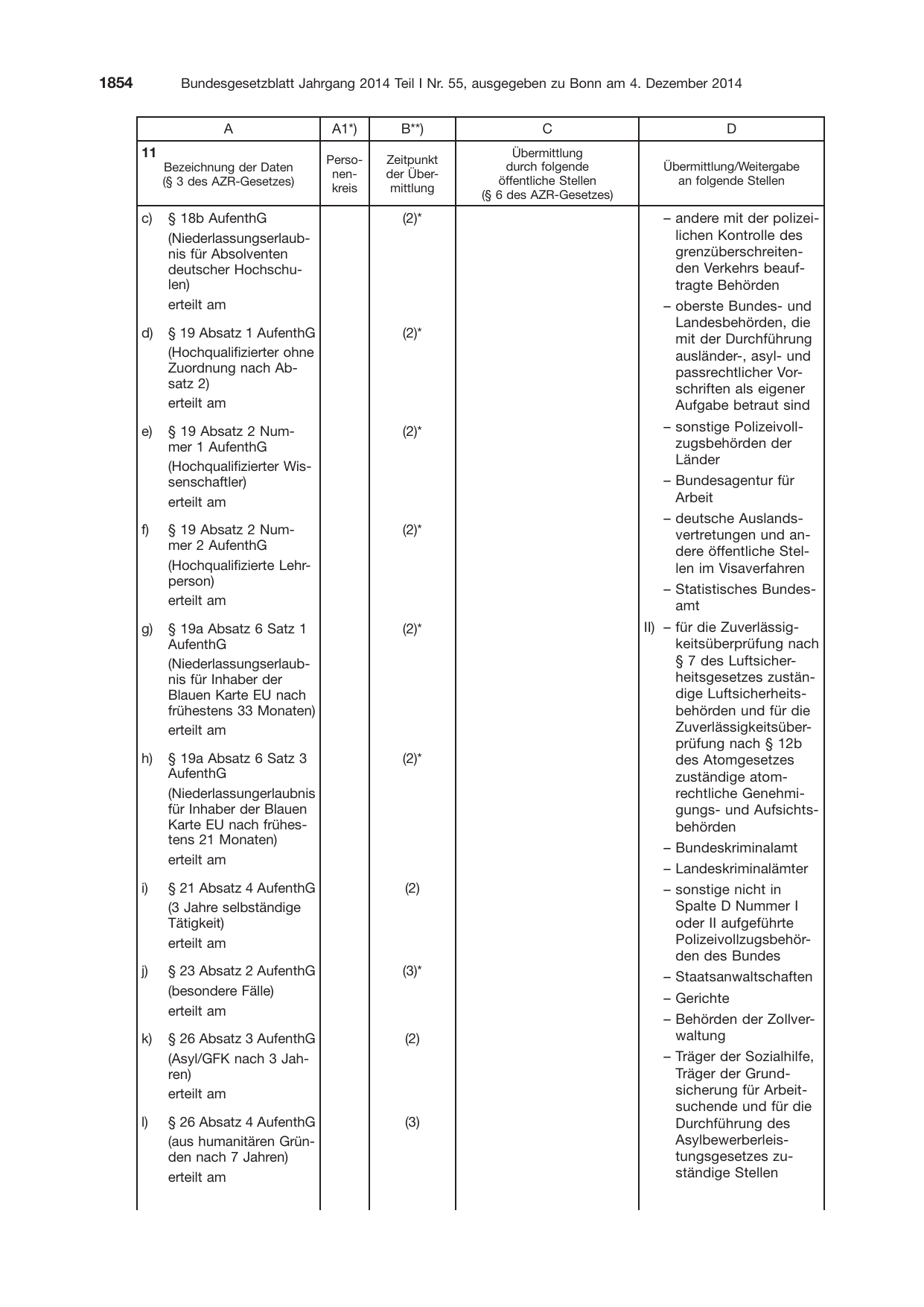BGBl. 2014, Seite 1854 — Originalseite als Abbildung