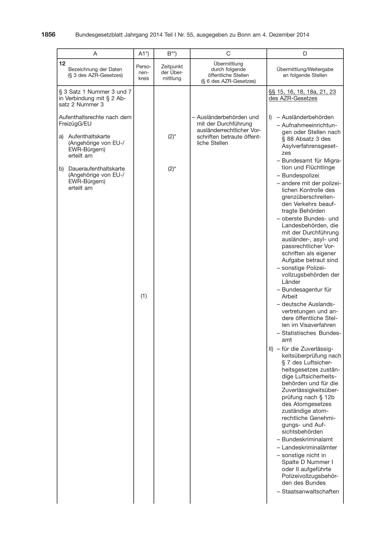BGBl. 2014, Seite 1856 — Originalseite als Abbildung