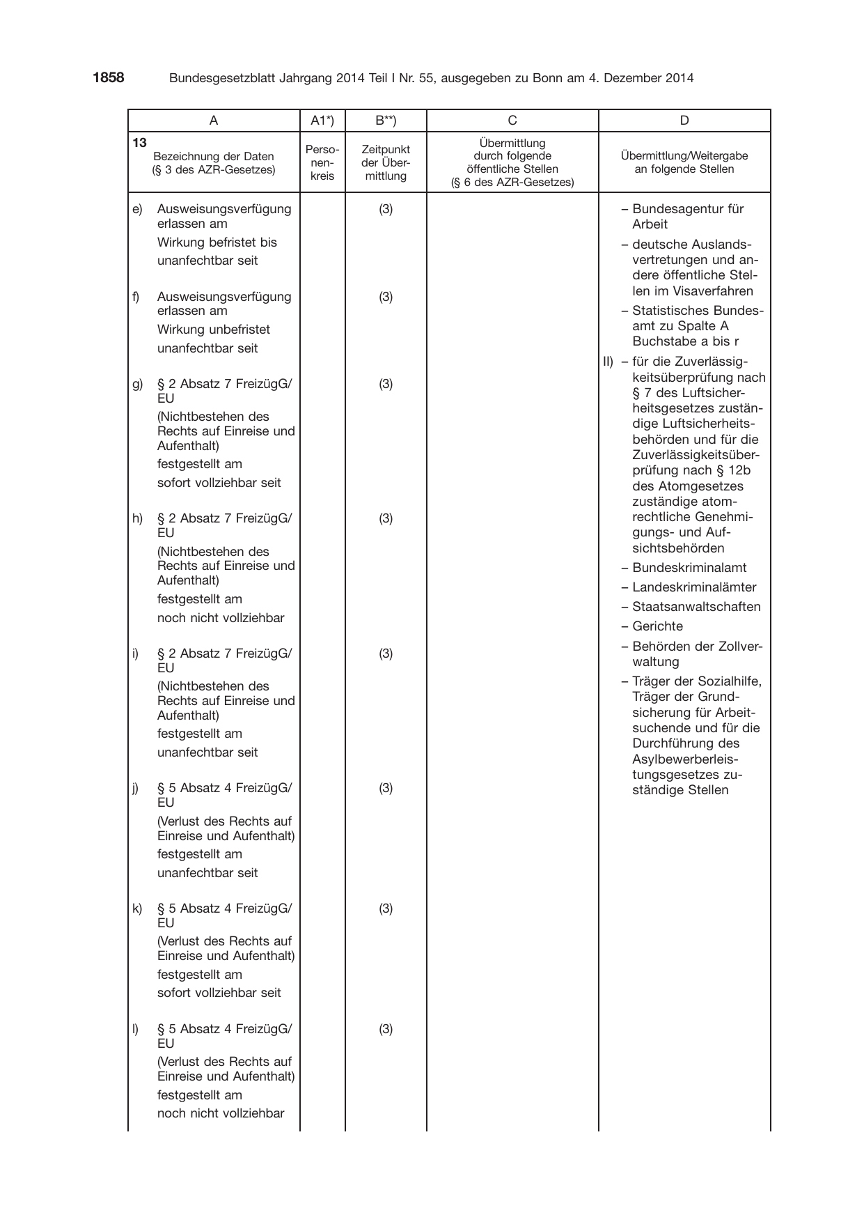 BGBl. 2014, Seite 1858 — Originalseite als Abbildung